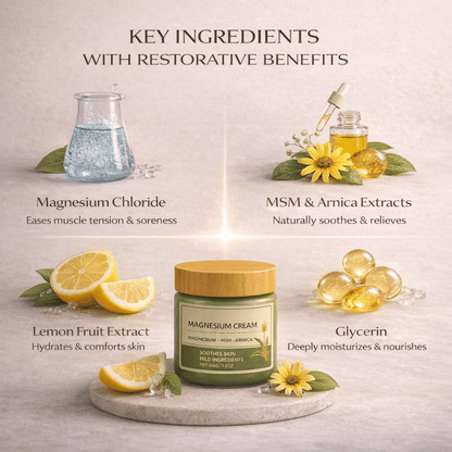 Comfort Core™ Magnesium Cream
